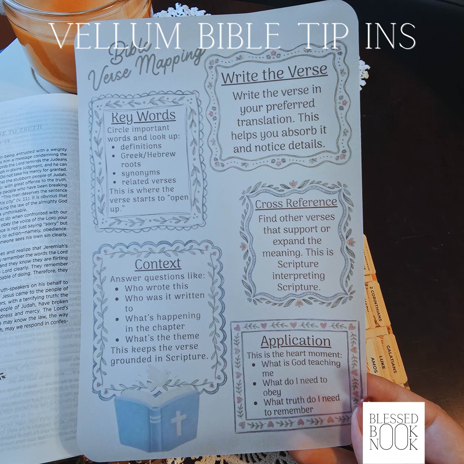 Bible Verse Mapping Template Vellum Bible Tip In